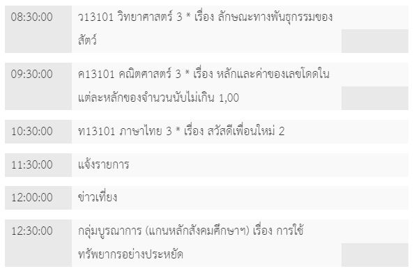 ตารางเรียนวันที่ 21 พ.ค. ของนักเรียน ป.3