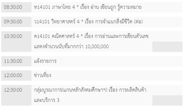 ตารางเรียน 20 พ.ค. ป.4