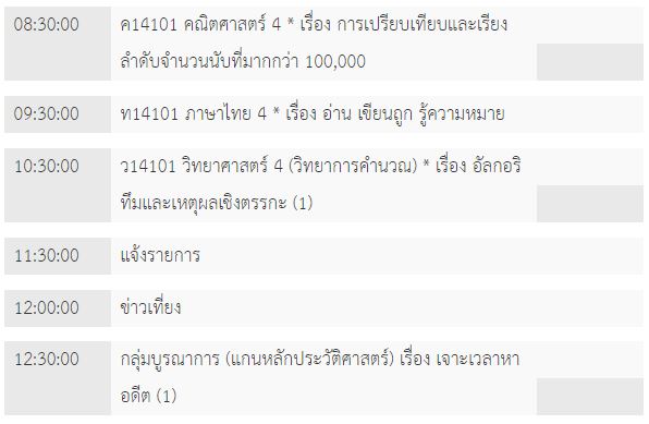 ตารางเรียนออนไลน์ ป.4 ศุกร์ที่ 22 พ.ค.
