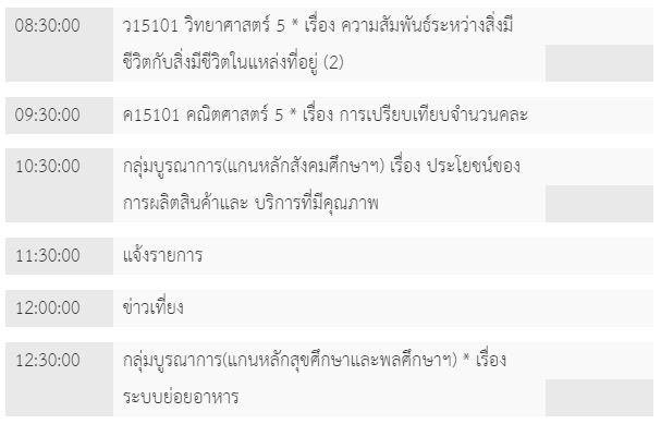 ตารางเรียน 20 พ.ค. ป.5
