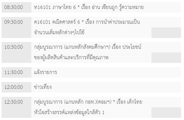 ตารางเรียนวันที่ 21 พ.ค. ของนักเรียน ป.5