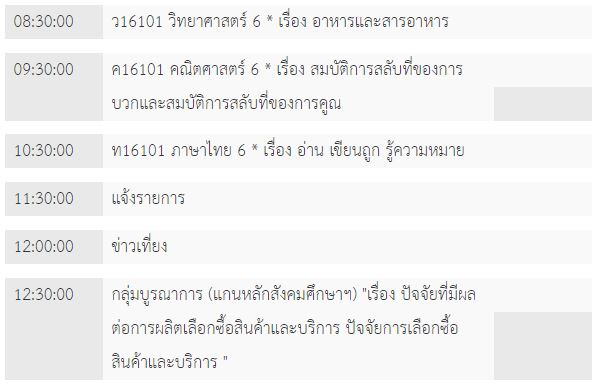 ตารางเรียนออนไลน์ ป.6 ศุกร์ที่ 22 พ.ค.