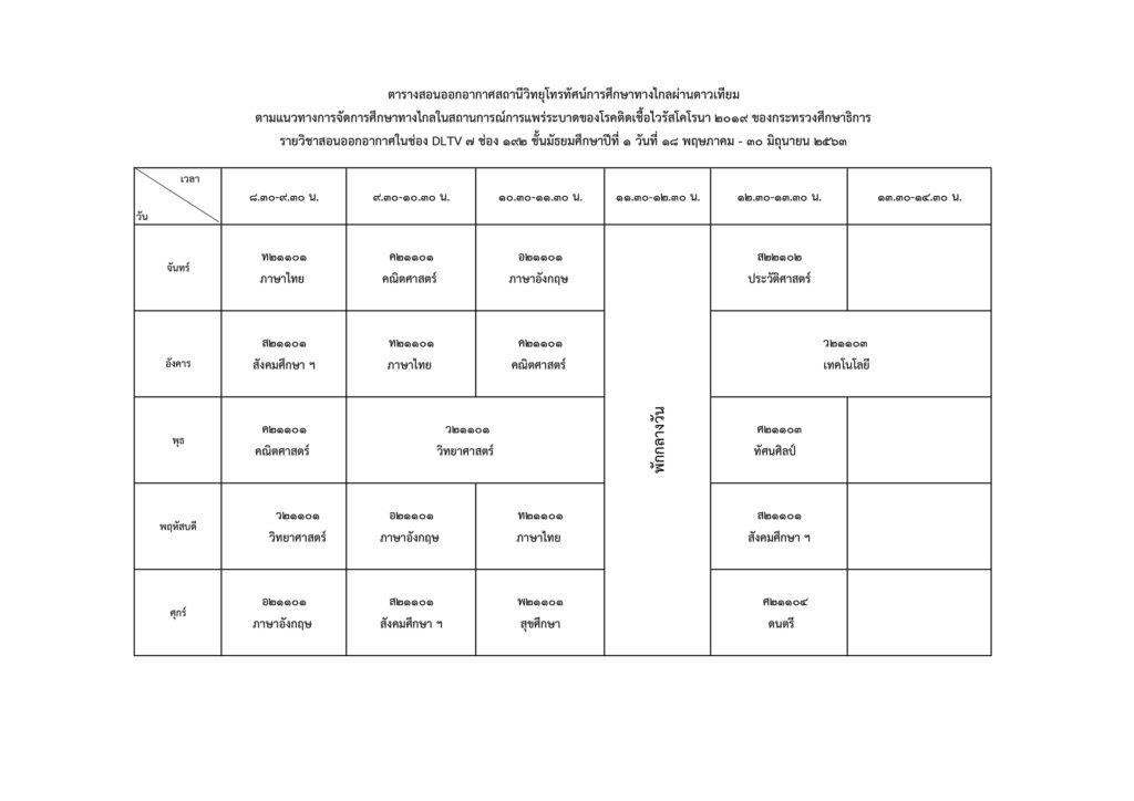 ตารางสอน ผ่านทีวี ม.1
