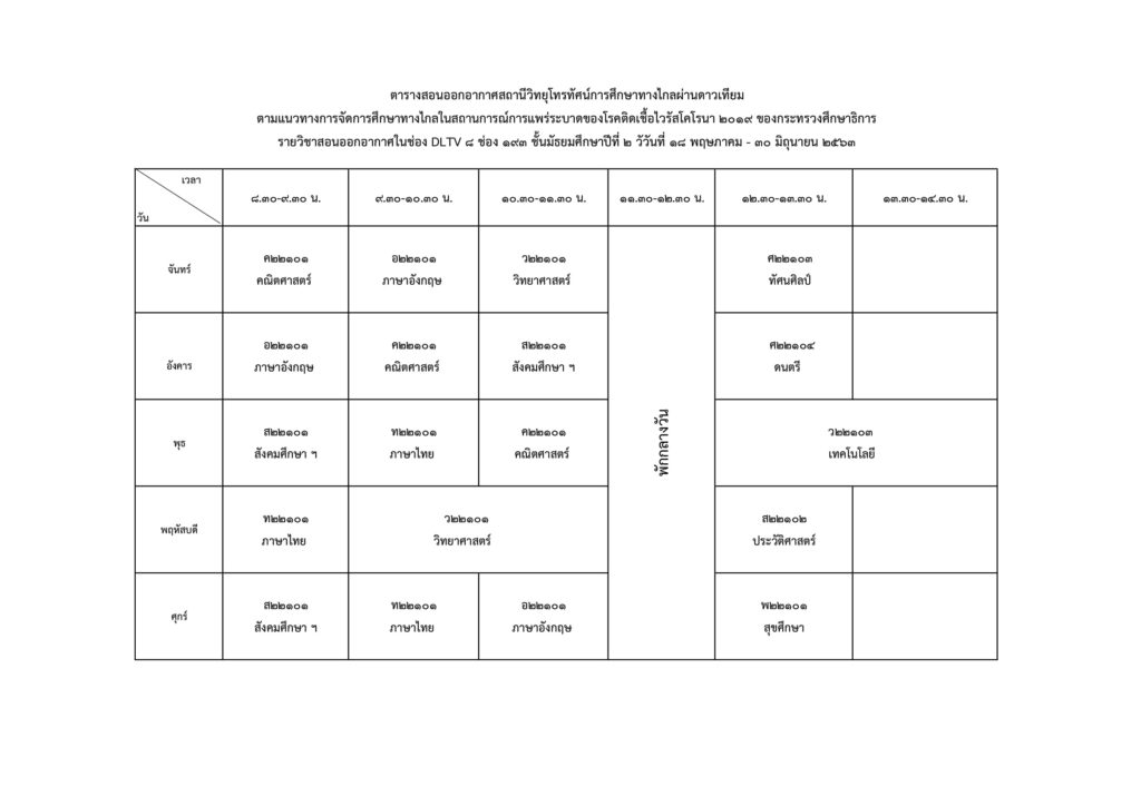 ตารางสอน ผ่านทีวี ม.2