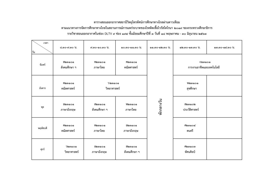 ตารางสอน ผ่านทีวี ม.3