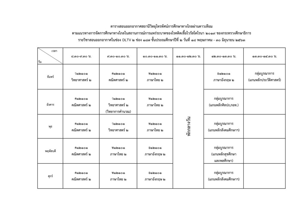 ตารางสอน ป.2