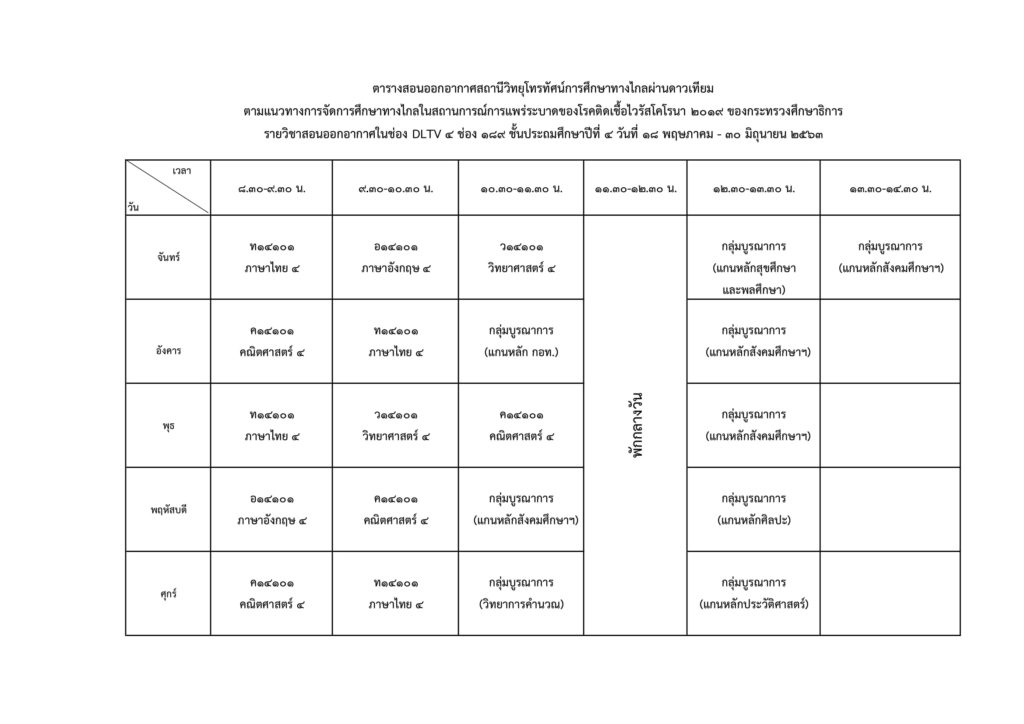 ตารางสอน ผ่านทีวี ป.4