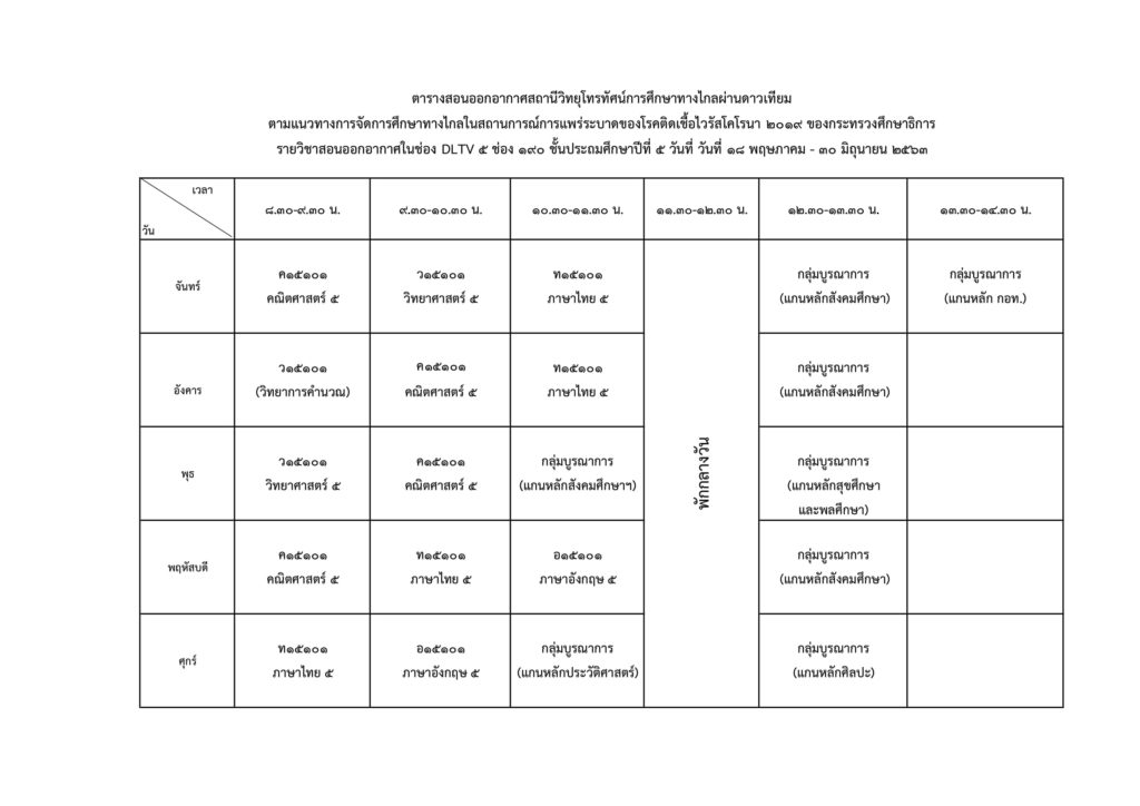 ตารางสอน ผ่านทีวี ป.5