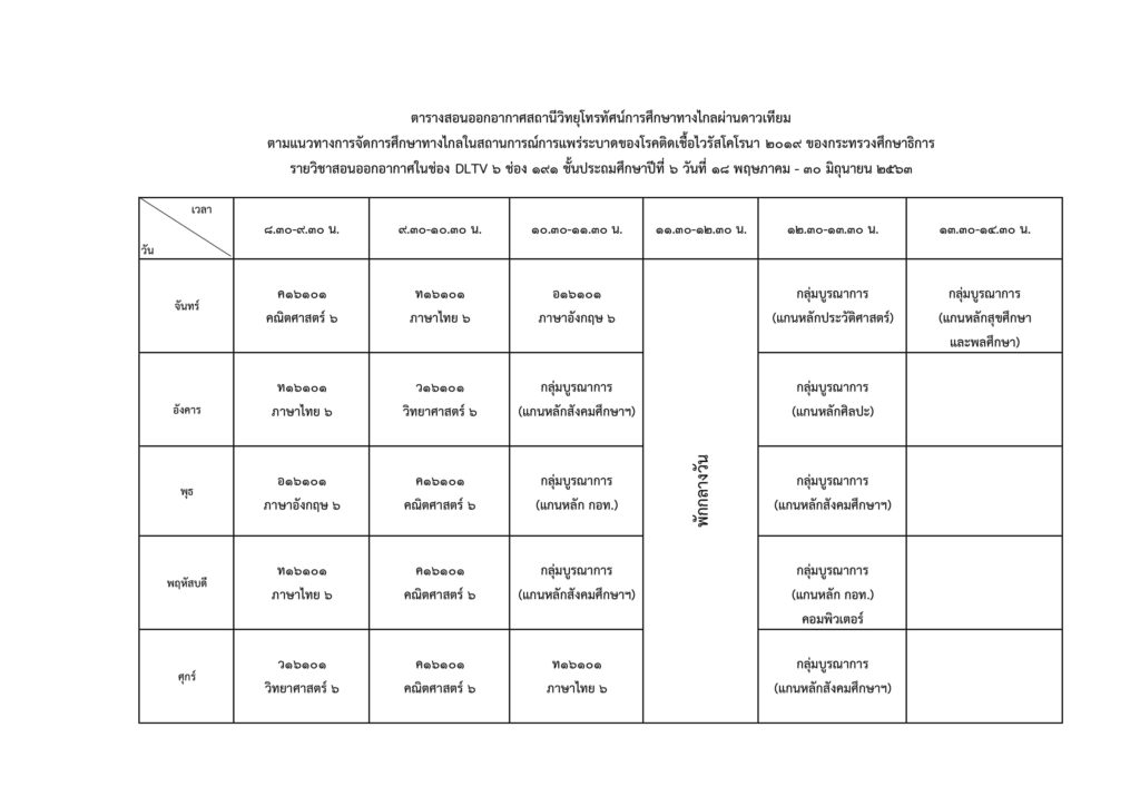 ตารางสอน ผ่านทีวี ป.6