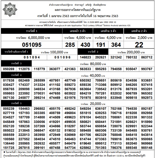 ใบตรวจรางวัล-GLO-16May63-PDF