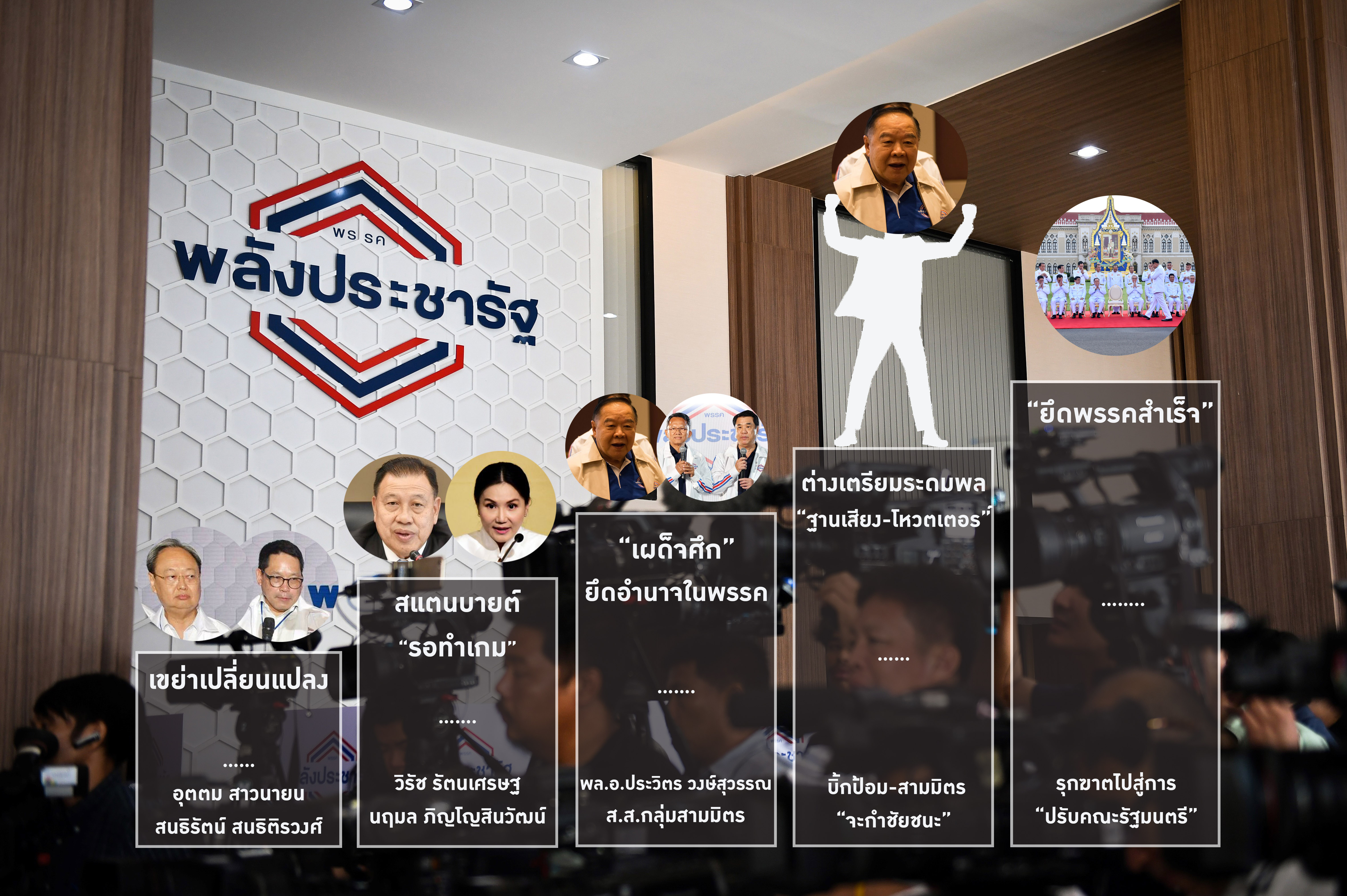 เกมแย่งพปชร