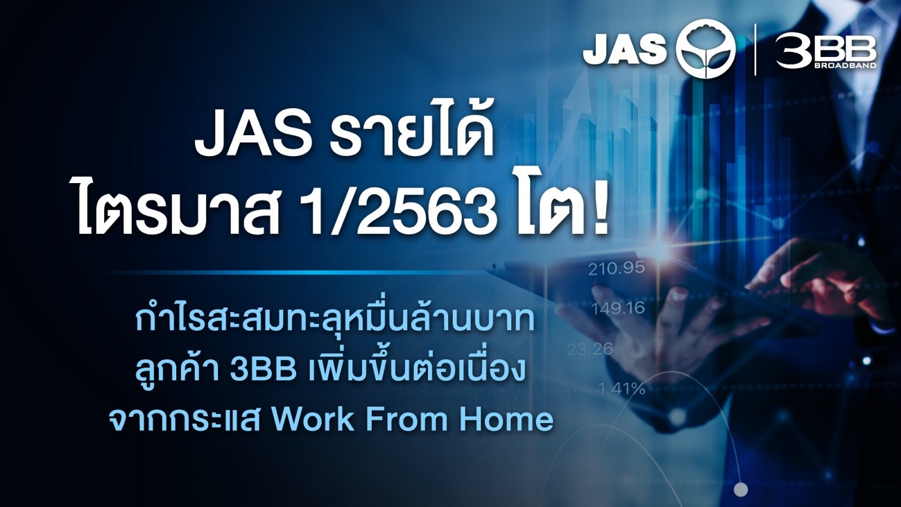 JAS รายได้ไตรมาส 1/2563 โต ! กำไรสะสมทะลุหมื่นล้านบาท ลูกค้า 3BB เพิ่มขึ้นต่อเนื่องจากกระแส Work From Home