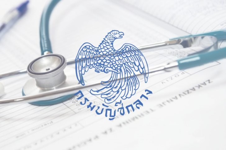 วิธีตรวจสอบสิทธิ์ เบิกจ่ายตรง ข้าราชการ วิธีตรวจสอบสิทธิ์ เบิกจ่ายตรง ข้าราชการ