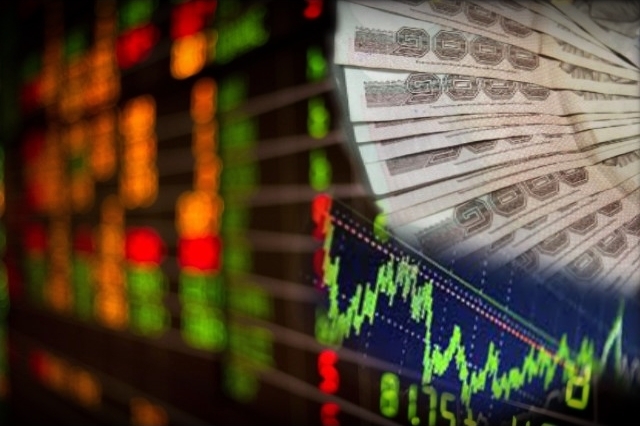 set index-ตลาดหุ้นไทย