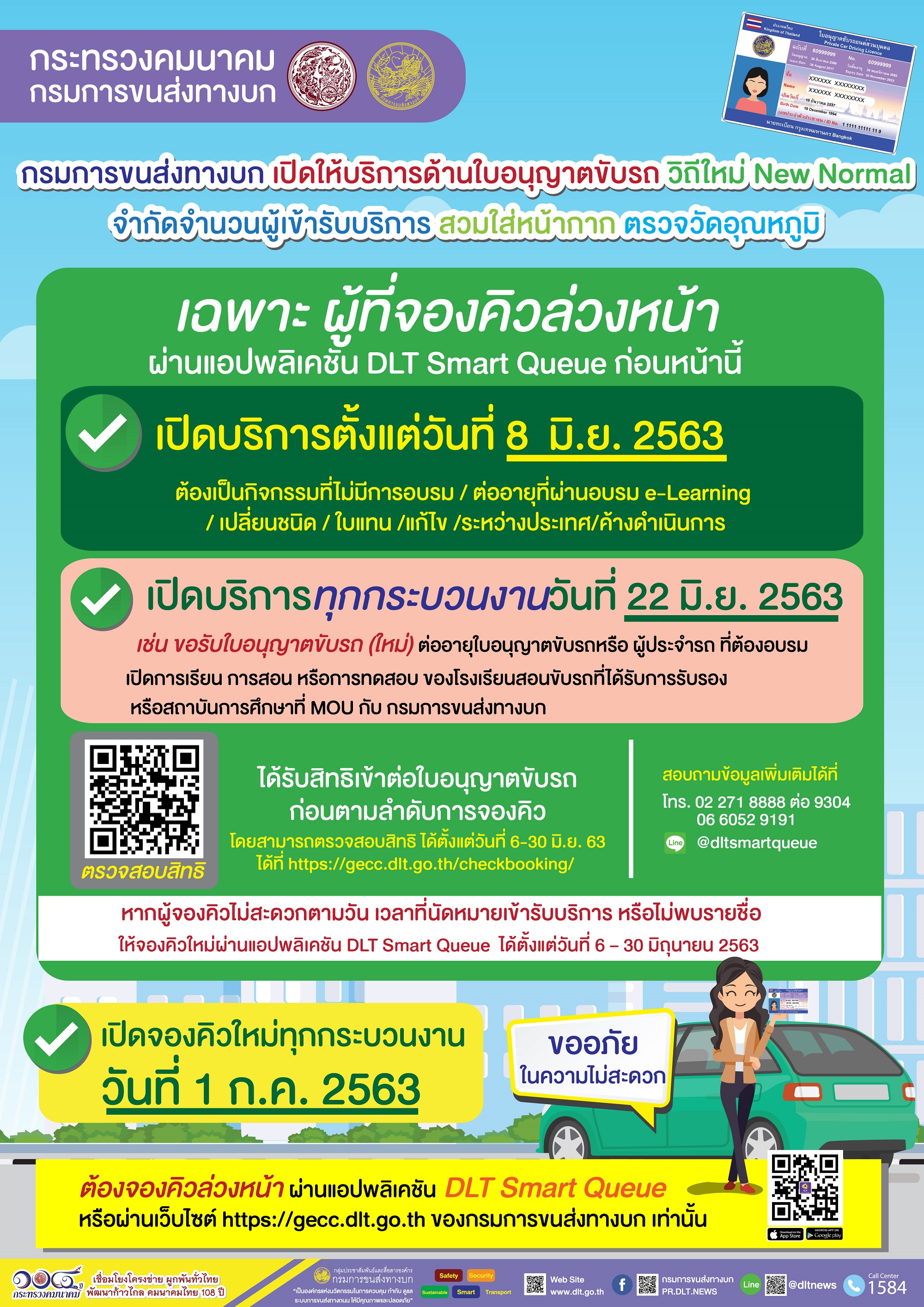ข้อมูลการจองคิวล่วงหน้า ต่อใบขับขี่ืั่วประเทศ