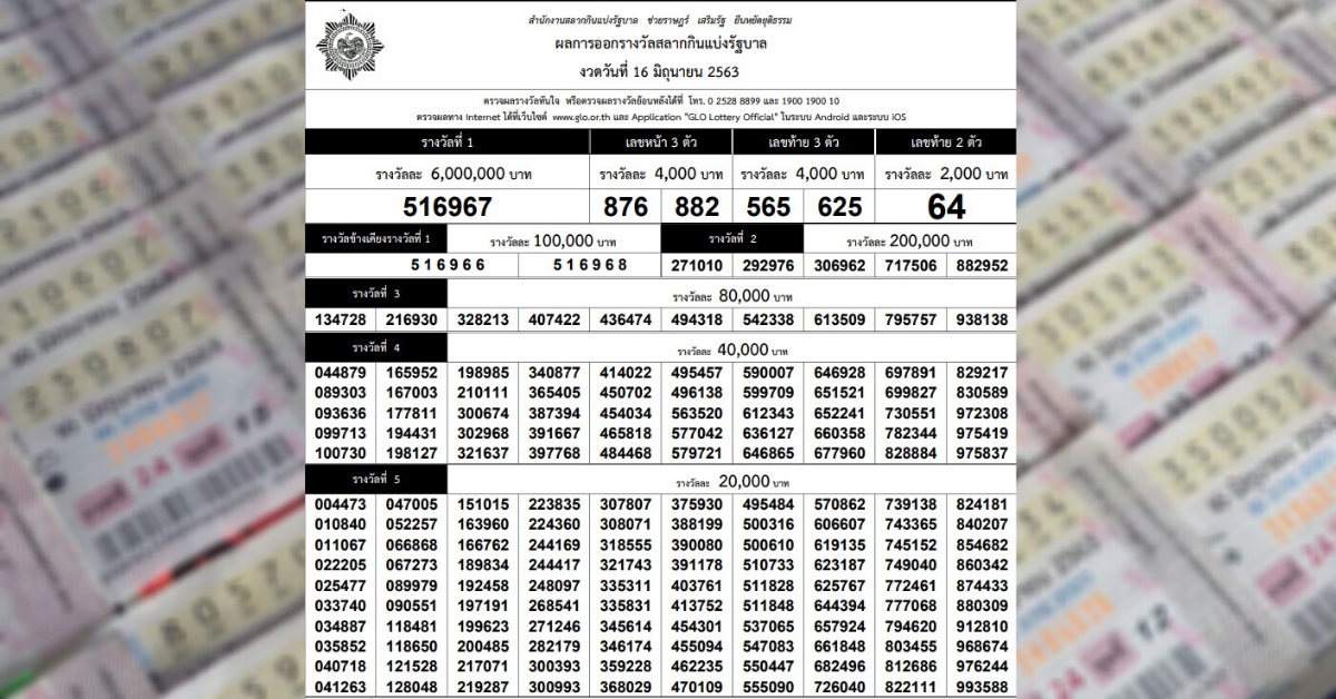 ใบตรวจรางวัล