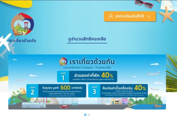 เราเที่ยวด้วยกัน.com