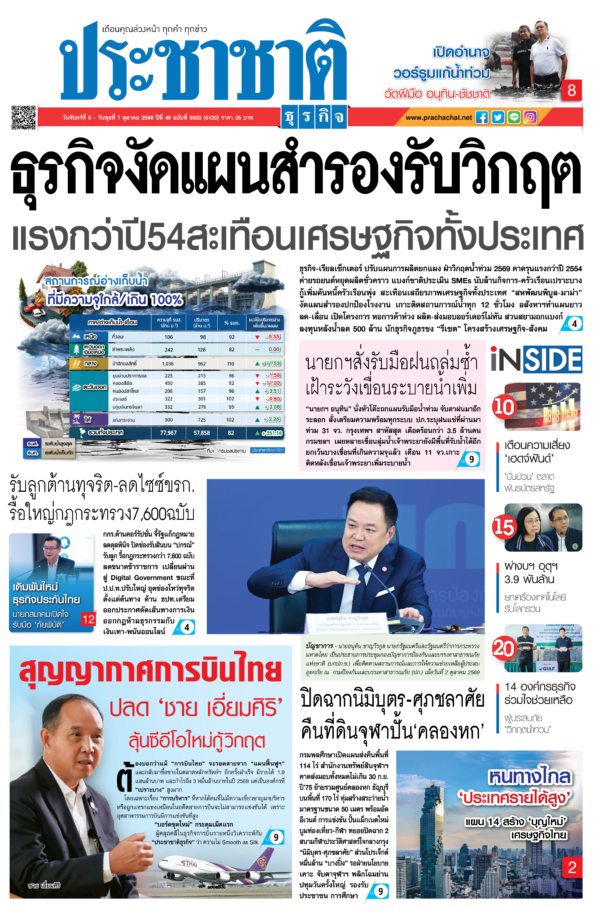 สมัครสมาชิก หนังสือพิมพ์ ประชาชาติธุรกิจ