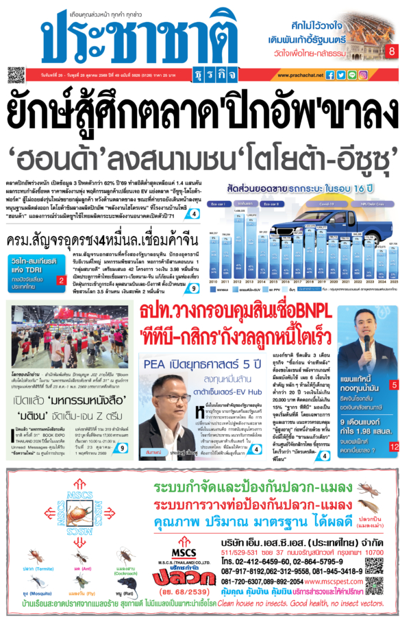 สมัครสมาชิก หนังสือพิมพ์ ประชาชาติธุรกิจ