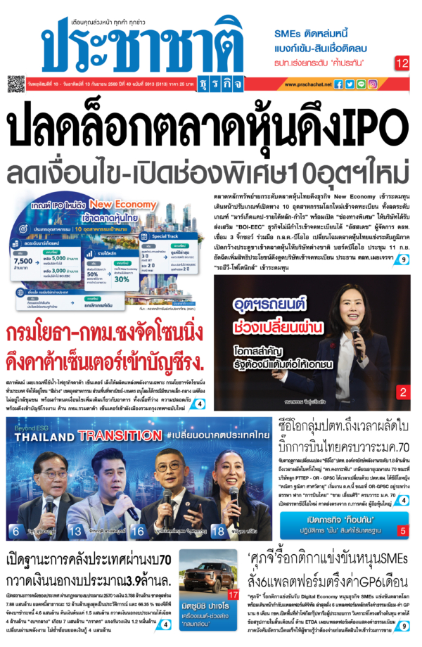 สมัครสมาชิก หนังสือพิมพ์ ประชาชาติธุรกิจ