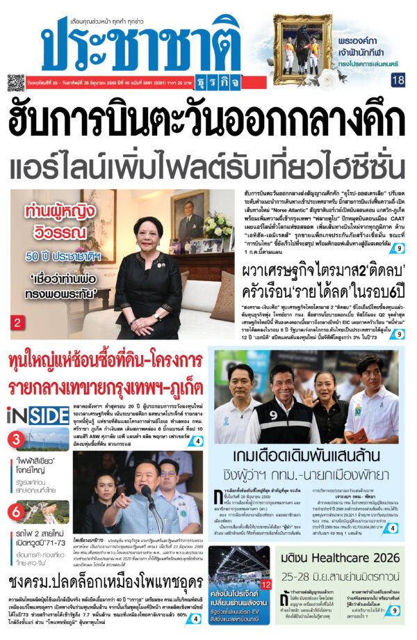 สมัครสมาชิก หนังสือพิมพ์ ประชาชาติธุรกิจ