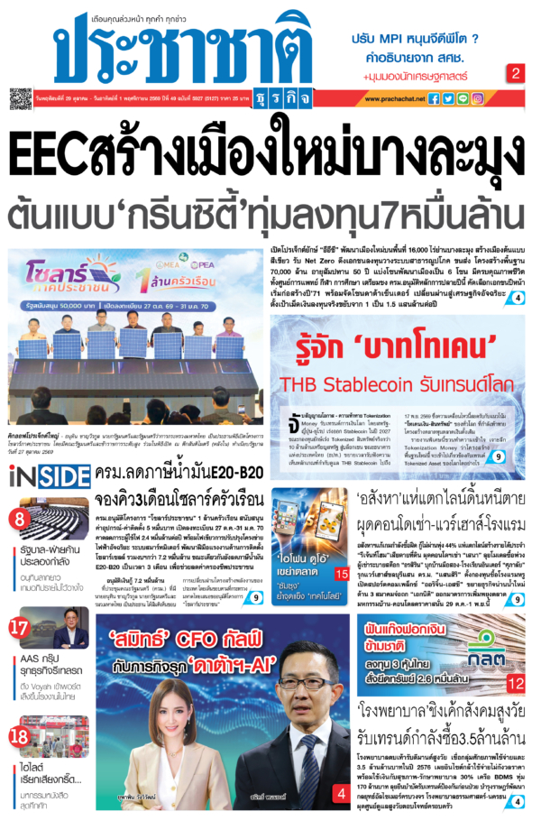 สมัครสมาชิก หนังสือพิมพ์ ประชาชาติธุรกิจ