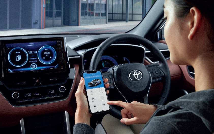 ภายใน Toyota Corolla Cross