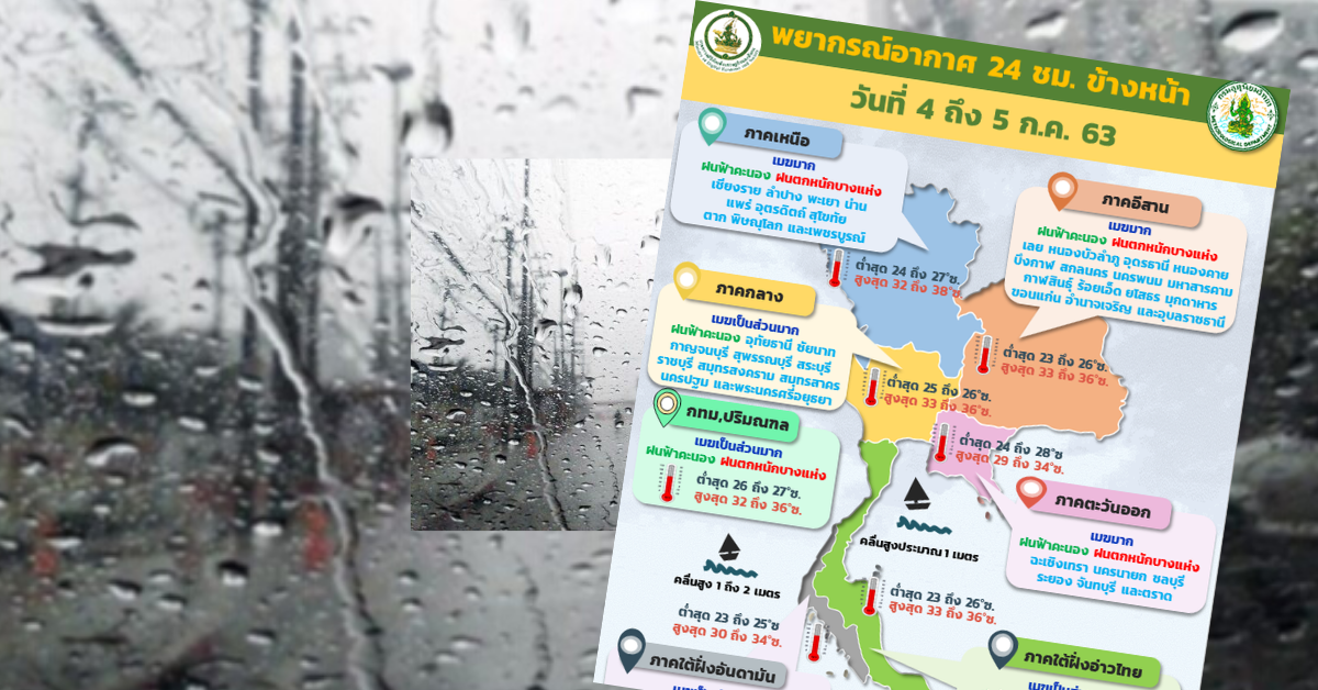 อิทธิพลจากมรสุม เตือน 52 จังหวัด รวมกทม. ฝนยังตกหนัก 60-70% ของพื้นที่
