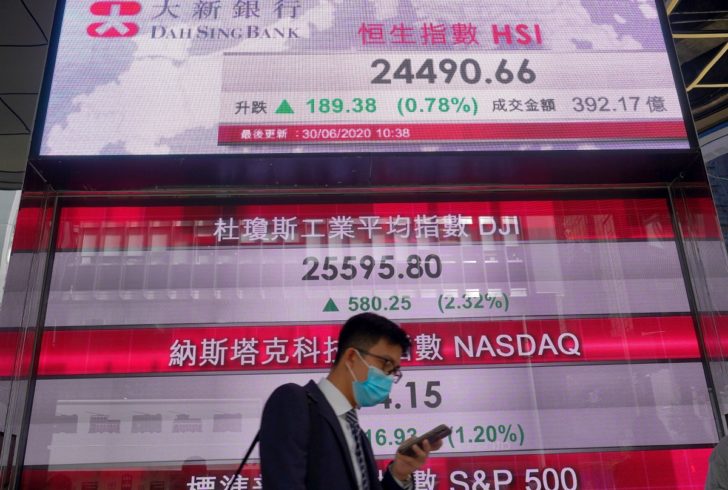 Hong Kong Financial Markets