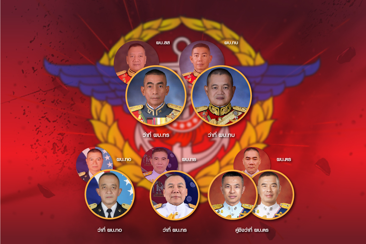 เปิดโผสับเปลี่ยนกำลัง 4 เหล่าทัพ เลขาธิการสภาความมั่นคง 1 ต.ค.นี้