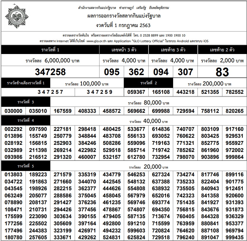 ใบตรวจหวย งวด 1 กรกฎาคม 2563