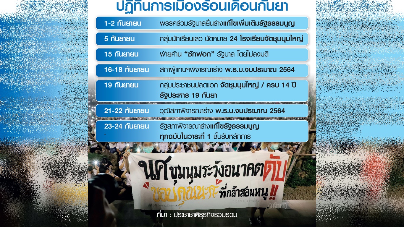 เปิดอีเวนต์ฝ่ายต่อต้านรัฐบาล “ฤดูการเมืองกันยา” สารพัดม็อบชุมนุมต่อเนื่อง
