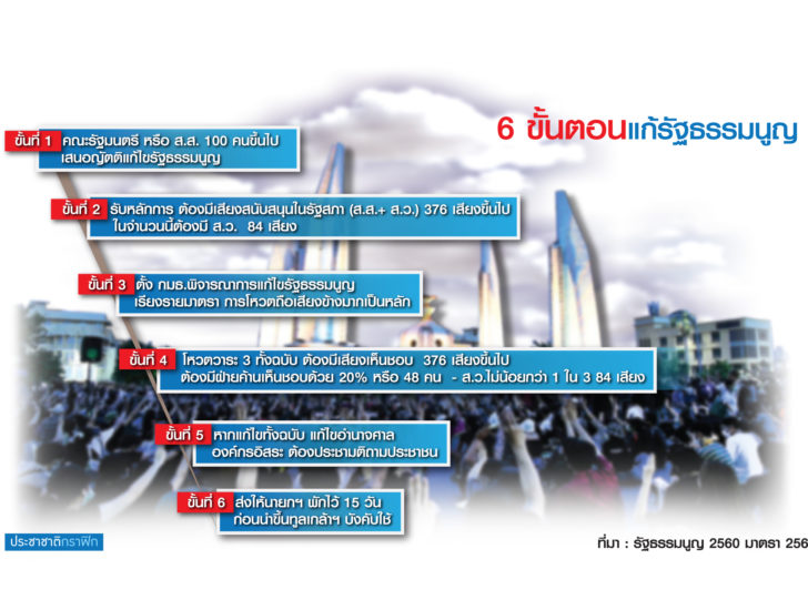 1.กราฟฟิก น.8