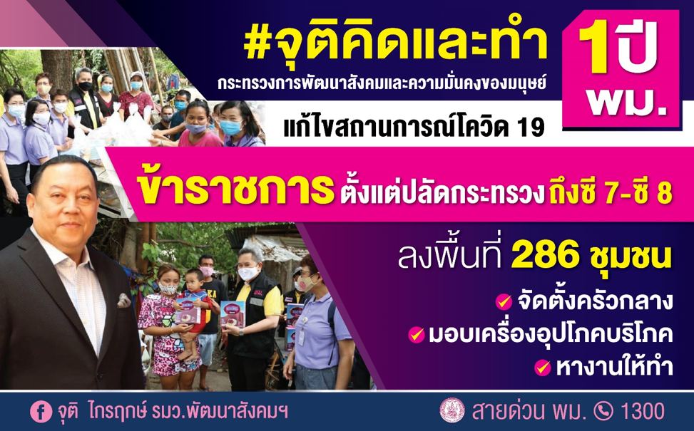 ผลงาน #จุติคิดและทำ 1 ปี พม. ปลัดกระทรวงฯ ถึง ซี 7 – ซี 8 ลงพื้นที่ 286 ชุมชน
