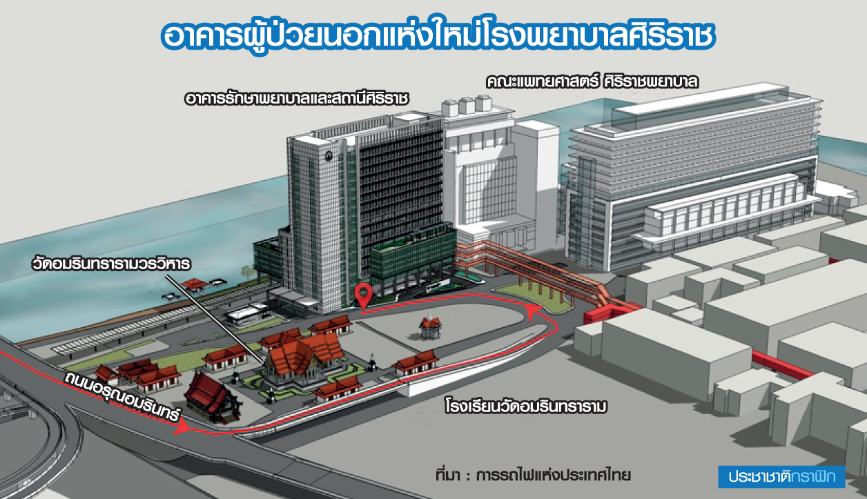 ศิริราชทุ่ม 2 พันล้าน สร้างตึกผู้ป่วยนอกปีหน้า