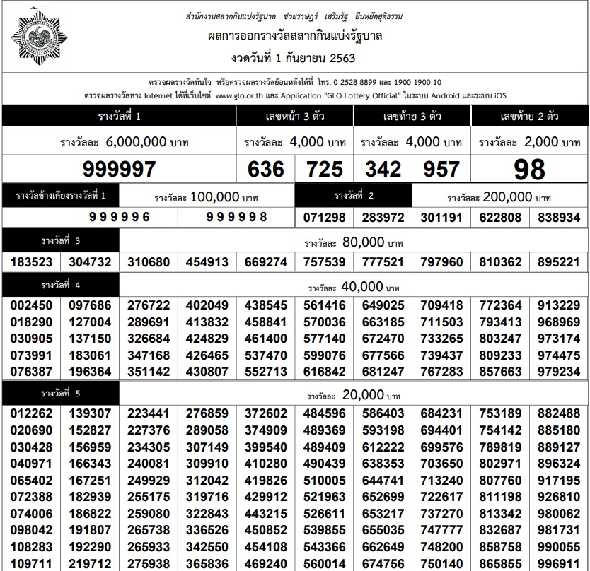 ใบตรวจหวย งวด 1 กันยายน 2563