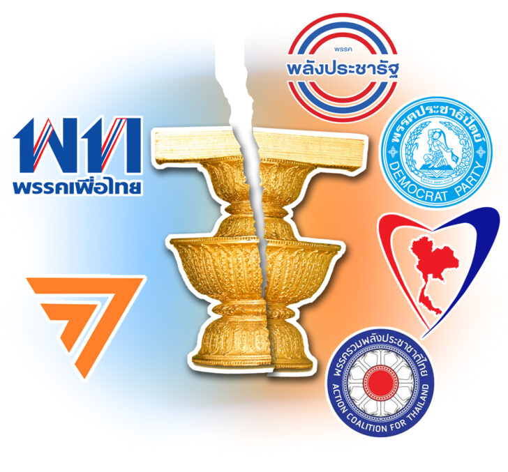 08-2ปัจจัยเสี่ยงเกมแก้ รธน