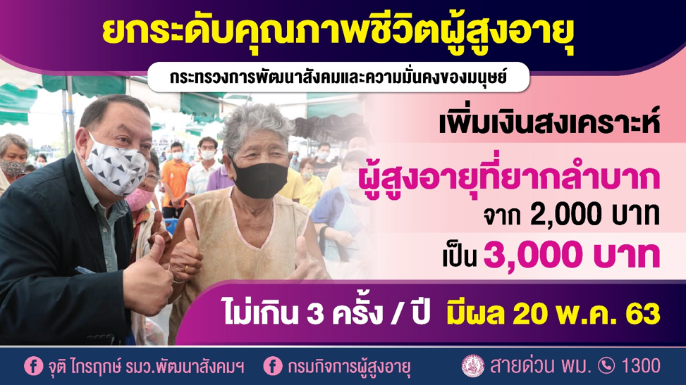 พม. เดินหน้านโยบายเพิ่มเงินสงเคราะห์ผู้สูงอายุที่ยากลำบาก จาก 2,000 บาทเป็น 3,000 บาท ไม่เกิน 3 ครั้ง/ปี