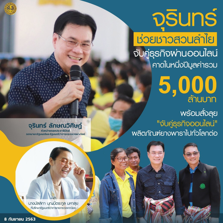 จุรินทร์ ช่วยชาวสวนลำไย จับคู่ธุรกิจผ่าน ออนไลน์คาดในหนึ่งปีมูลค่ารวม 5,000 ล้านบาท