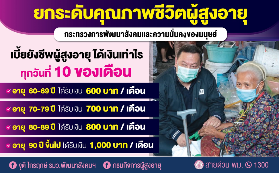 รับเบี้ยยังชีพผู้สูงอายุทุกวันที่ 10 ของเดือน อายุตั้งแต่ 60 ปี รับเบี้ยยังชีพคนละเท่าไร