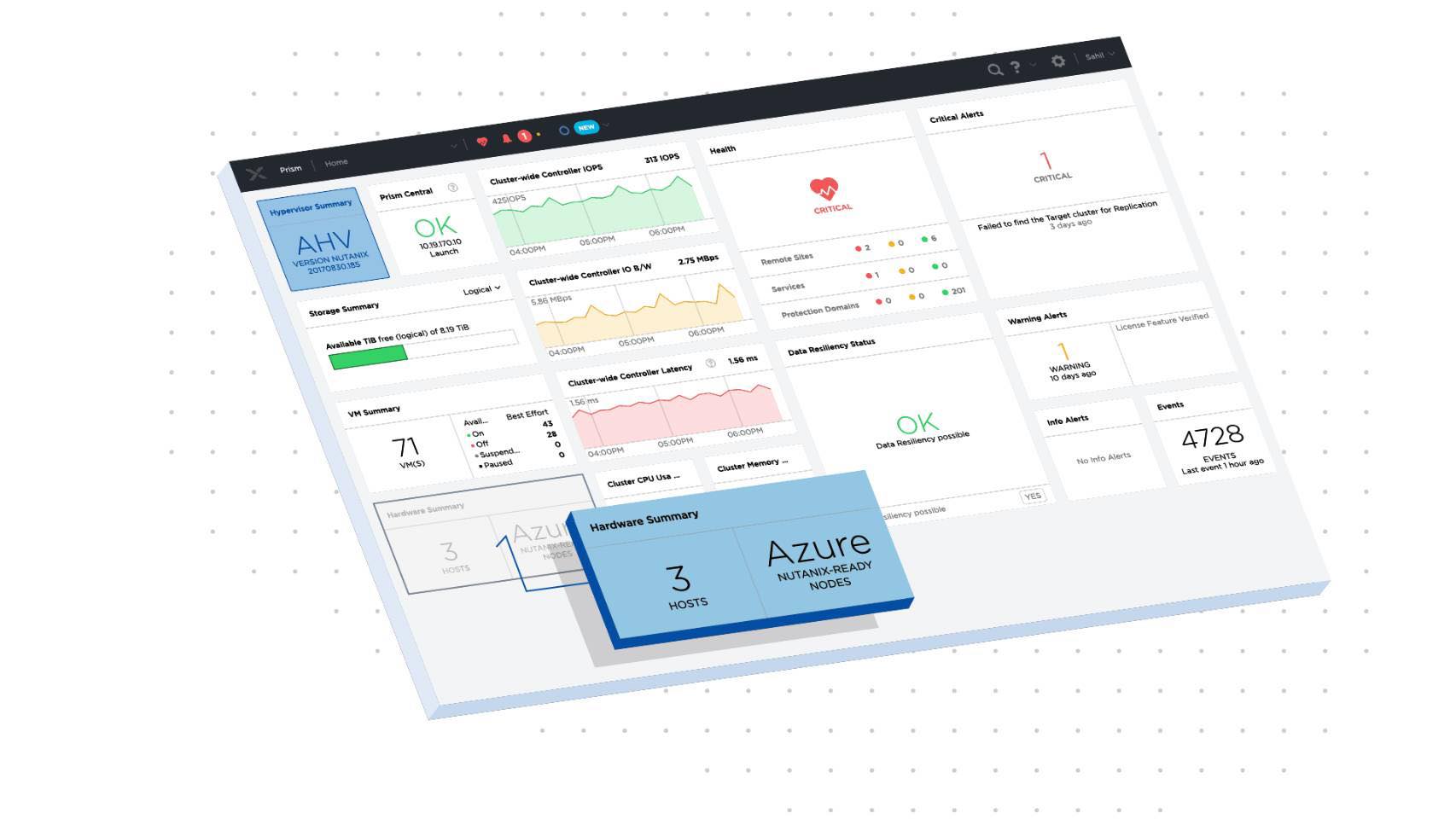 นูทานิคซ์ ปลุกกระแสไฮบริดคลาวด์ ผนึก “AWS-ไมโครซอฟต์” ตอบโจทย์ธุรกิจ
