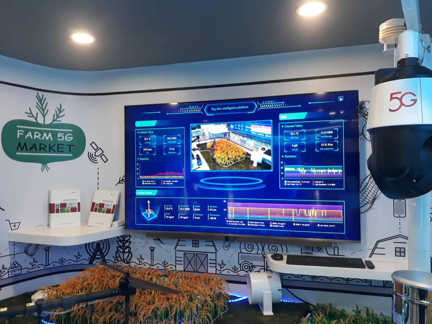 “ดีป้า” จับมือ “หัวเว่ย” เปิดศูนย์ 5G แห่งแรกภูมิภาคเอเชียตะวันออกเฉียงใต้