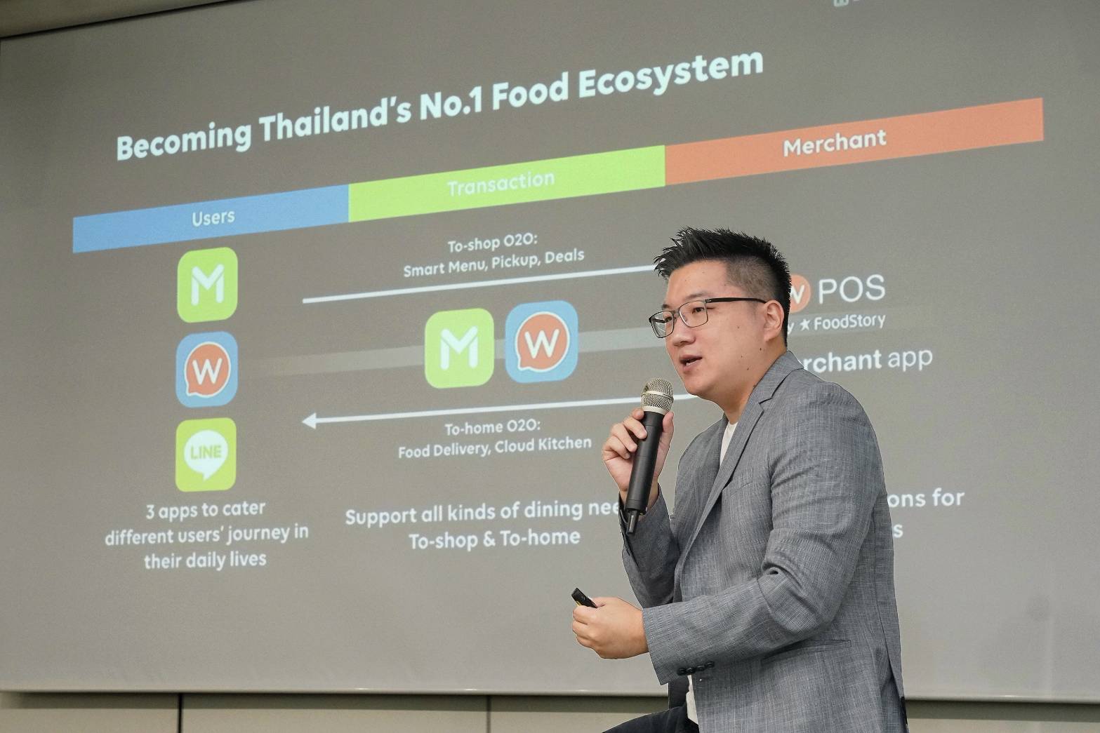ศึกชิงสมรภูมิ ฟู้ดดีลิเวอรี่ เปิดดีล…ไลน์แมน วงใน