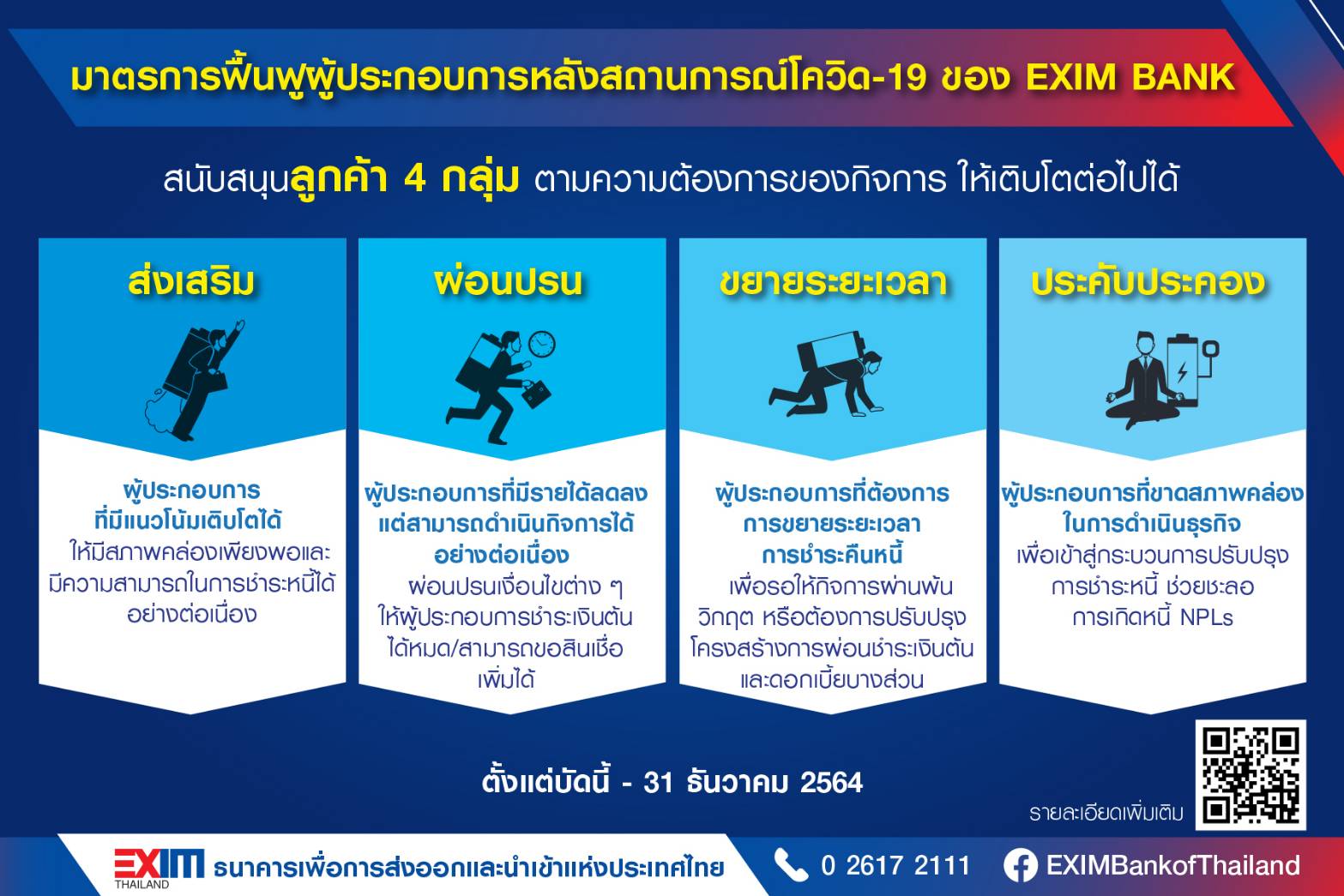 เอ็กซิมแบงก์ ออกมาตรการฟื้นฟูกิจการลูกค้า 4 กลุ่ม ป้องกันหนี้เสีย