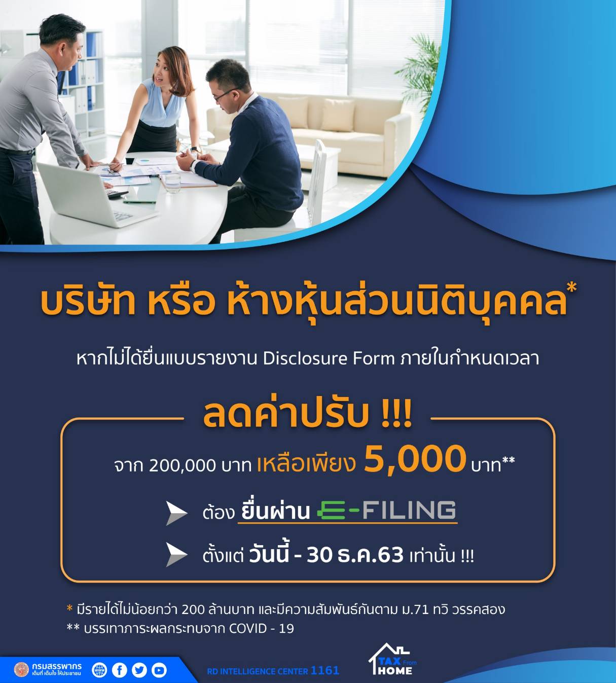 สรรพากร ใจดี! ลดค่าปรับเหลือ 5 พันบาท ช่วยบริษัทยื่นแบบช้า