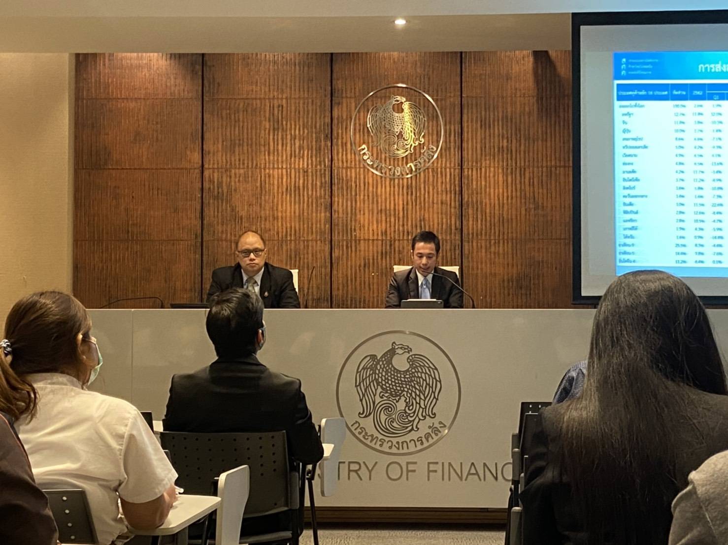 สศค. คาดไตรมาส 3 เศรษฐกิจลบน้อยกว่า -12.2% จ่อปรับเป้าจีดีพี