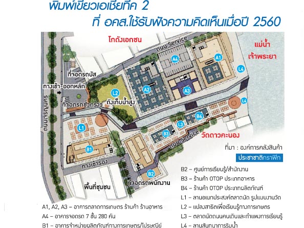 DESIGN 2 พิมพ์เขียว