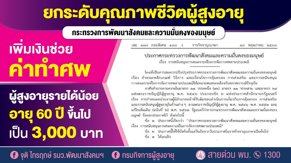เปิดขั้นตอนขอเงินค่าทำศพผู้สูงอายุ พม. ออกประกาศฉบับใหม่ ให้ 3,000 บาทต่อราย