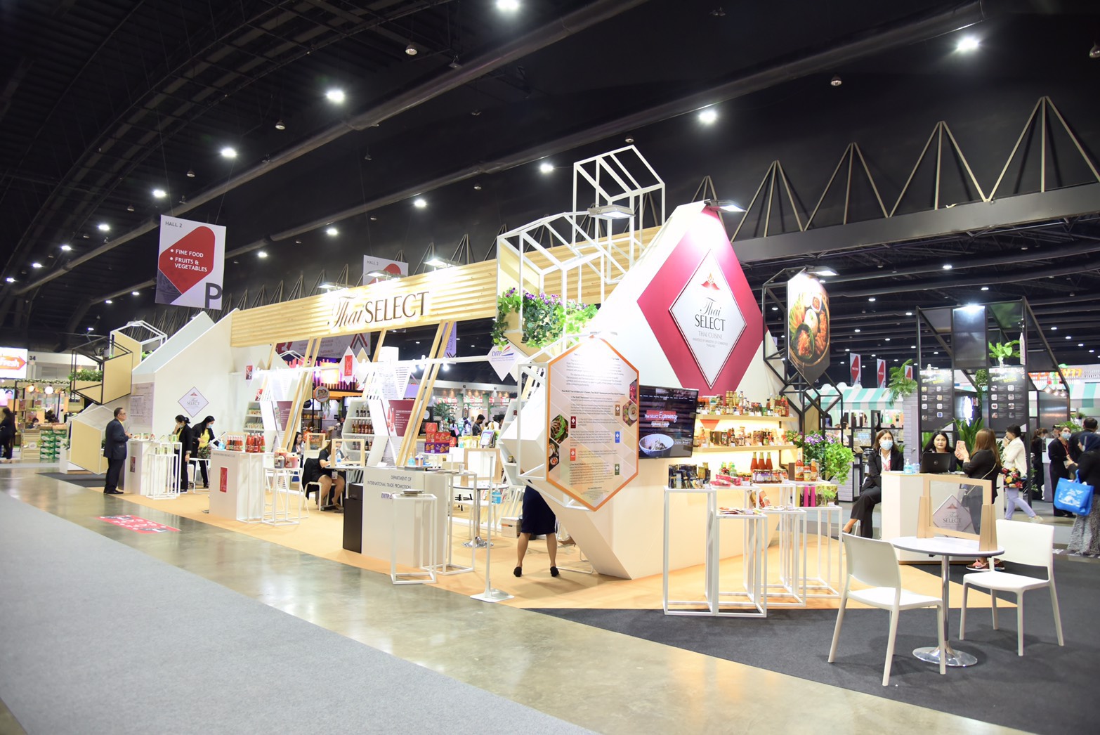 มาตรฐาน Thai SELECT