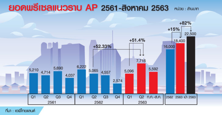กราฟิกp.6.1_02